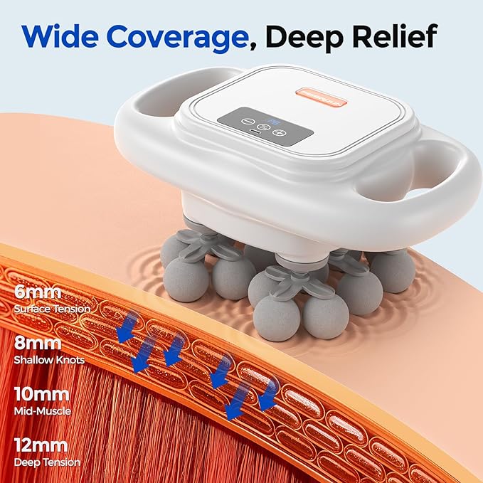 FEIERDUN 16-Head Massage Gun Set, Deep Tissue Percussion Massager with 8 Modes & 50 Intensities, Portable Quiet Muscle Massage Gun for Legs, Waist, Back, Neck, Buttocks Muscles Pain Relief, White