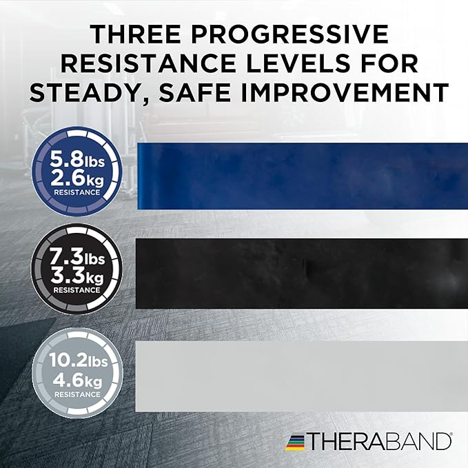THERABAND Resistance Bands Set, Elastic Bands for Exercise & Physical Therapy, Strength Training for Upper & Lower Body Fitness