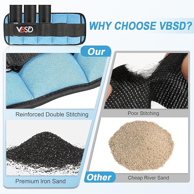 VBSD Adjustable Ankle Weights for Men Women, 2 4 6 8 10 lbs 1 Pair Leg Weight Straps, Weighted Ankle Weight Set with Removable Sandbags for Walking Running Yoga Physical Therapy Gym Home Workout