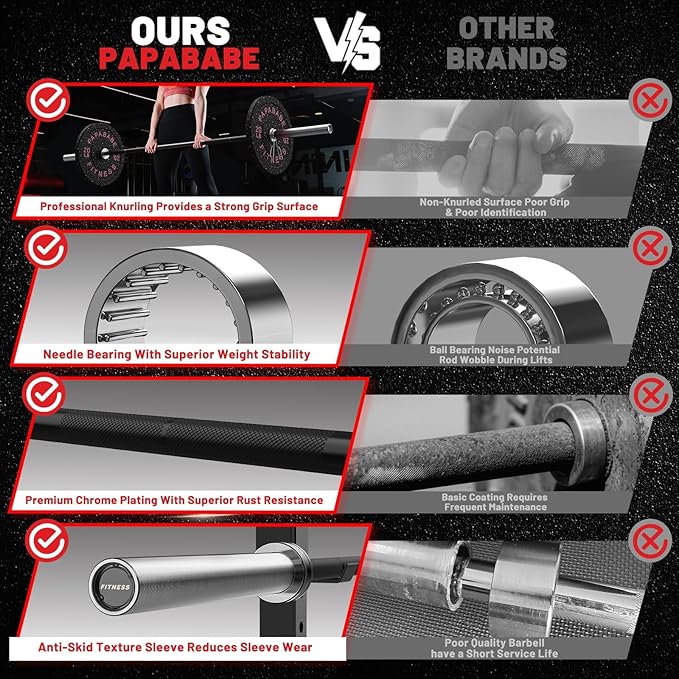 PAPABABE Olympic Barbell, 4ft/5ft/6ft/6.5ft Straight Barbell for Strength Training and Technique Adjusting, 2 inch Womens Olympic Bar with Moderate Knurling For Bench Press, Squats Curls Deadlifts Weightlifting