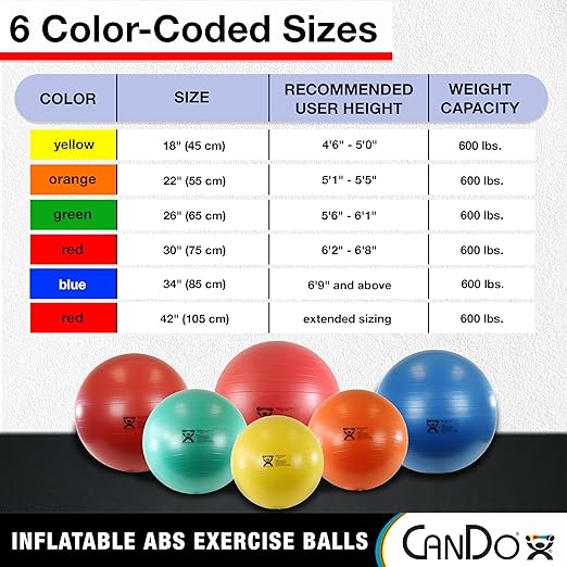 CanDo Inflatable Exercise Ball - Red 29.5", Durable Extra Thick Non-Slip Stability Ball for Core Workouts, Yoga, Pilates, Active Seating, Physical Therapy, Pregnancy, Home Gym, Flexibility