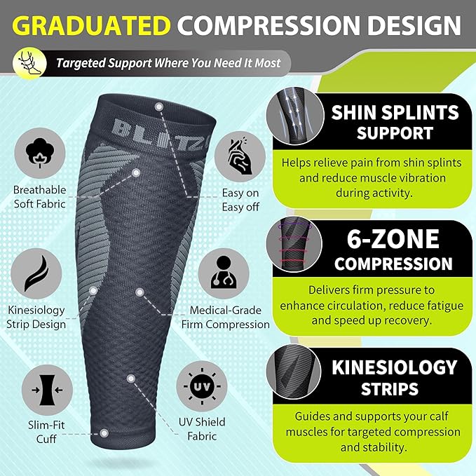 BLITZU Calf Compression Sleeve for Men & Women Footless Compression Socks Support Runners Leg Sleeve Shin Splints Pain Relief