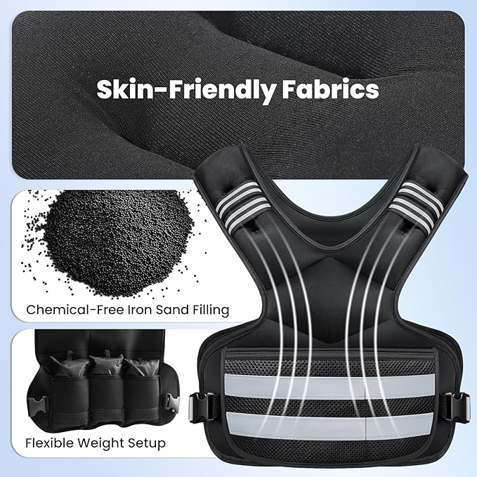 Weighted Vest for Women and Men, 4-11lb/11-18lb/20-32lb Rucking Vest with 6 Ironsand Bags, Storage Pocket and Reflective Stripes for Workout, Running, Strength Training