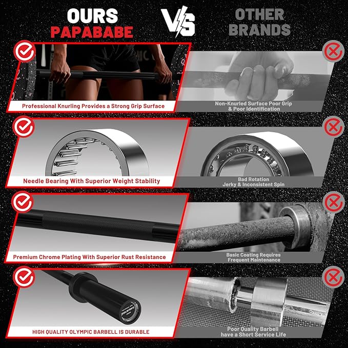 PAPABABE Olympic Barbell, 4ft/5ft/6ft/6.5ft Straight Barbell for Strength Training and Technique Adjusting, 2 inch Womens Olympic Bar with Moderate Knurling For Bench Press, Squats Curls Deadlifts Weightlifting