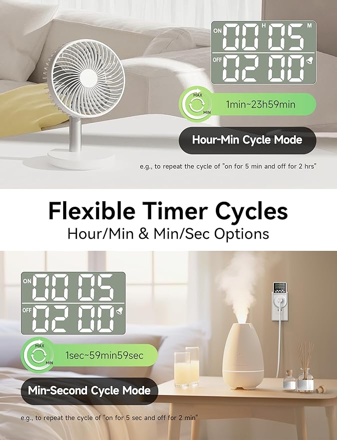 Techbee Digital Infinite Repeat Cycle Intermittent Timer Plug for Electrical Outlet, 24 Hour Programmable Indoor Timed Power Switch with Countdown Delay On and Off (120V, 15A), 1 pack