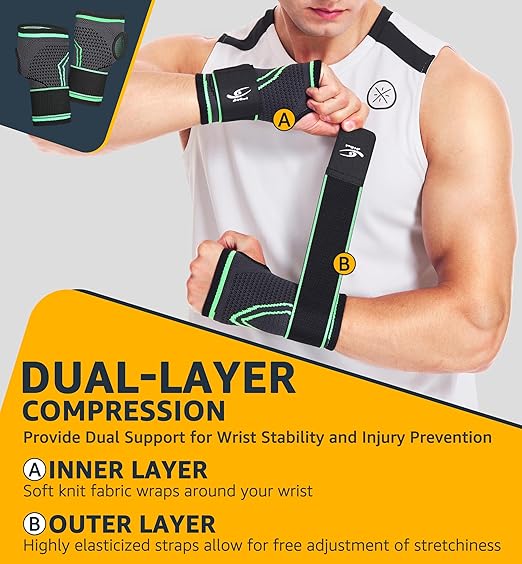 HiRui 2-Pack Wrist Brace Wrist Wraps, Hand Compression Sleeves with Wrist Straps Support for Fitness Weightlifting MTB Tendonitis Carpal Tunnel Arthritis Pain Relief (Green, Medium)