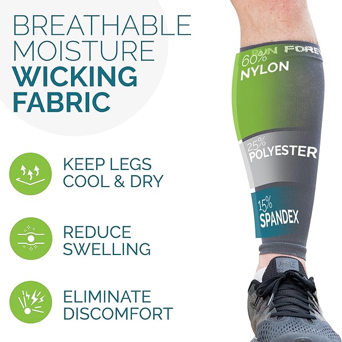 Run Forever Calf Compression Sleeves for Men and Women - Leg Compression Sleeve - Footless Compression Socks for runners
