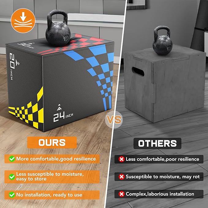 GIKPAL Plyo Jumping Exercise Box, High-Density Foam Plyometric Jump Box for Home Gym Workout, Multiple Size Box Jumps for Step-Up, Box Squat, Explosive Training