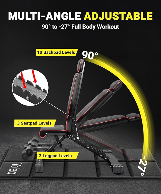 Yoleo Adjustable Weight Bench, 660LB Foldable Workout Bench with Extended Head/Neck Protection/Spine Support for Bench Press, Fast Folding Incline Decline Flat Bench