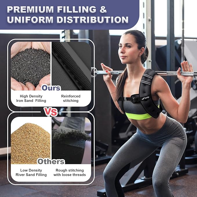 Weighted Vest Woman 5lb/8lb/10lb/12lb/15lb/20lb/25lb/30lb Weight Vest for Women Men, Rucking Vests with Reflective Stripe for Running Workout Walking Strength Training Weight Loss Fitness Weightlifting