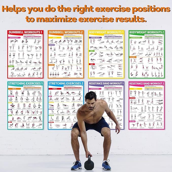 gisgfim 12PCS Workout Posters for Home Gym Dumbbells, Bodyweight, Stretching, Resistance Bands, Yoga, Kettlebells Exercise Chart Full Body Workout Poster Set Muscle Engagement Chart Garage Gym Decor