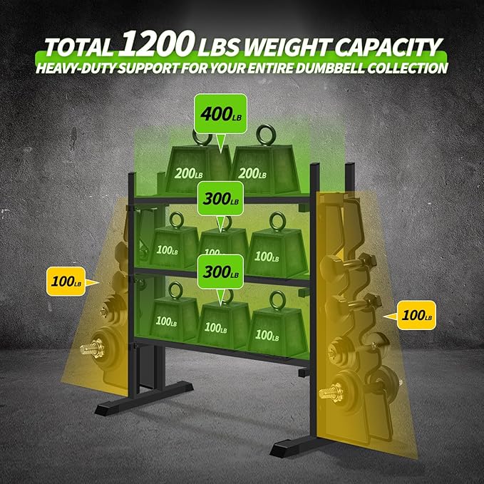 3-Tier Heavy Duty Dumbbell Rack,1200 LBS Capacity,Double-Side Extension Holder for Dumbbells & Kettlebells Home Gym Storage Rack