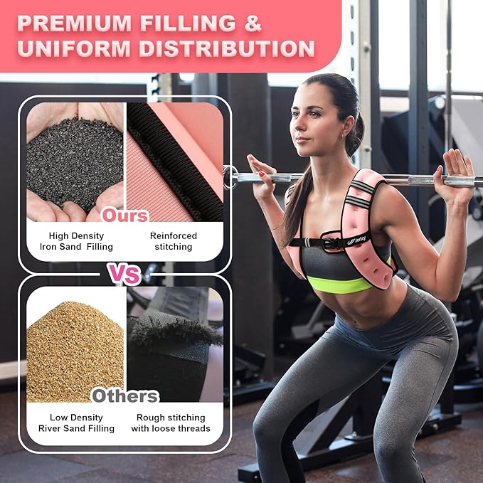 Weighted Vest Woman 5lb/8lb/10lb/12lb/15lb/20lb/25lb/30lb Weight Vest for Women Men, Rucking Vests with Reflective Stripe for Running Workout Walking Strength Training Weight Loss Fitness Weightlifting