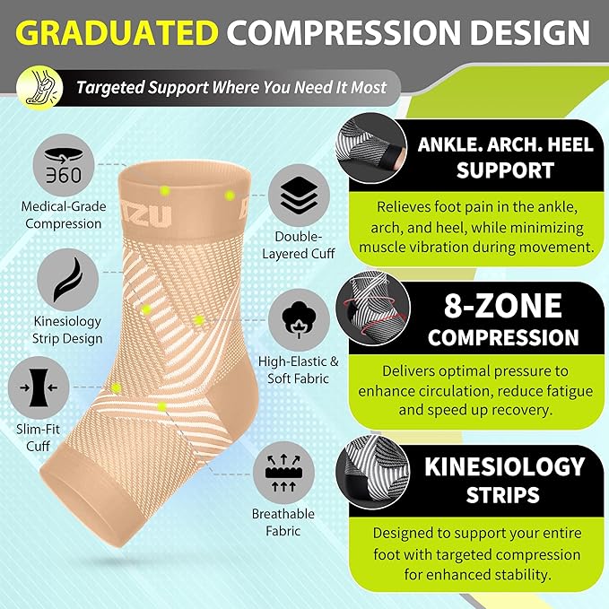 BLITZU Compression Socks for Plantar Fasciitis, Achilles Tendonitis, Arthritis Relief, Ankle Brace Compression Sleeve with Foot Arch Support, Ankle Wrap for Women, Men, Swelling & Heel Pain Nude S-M