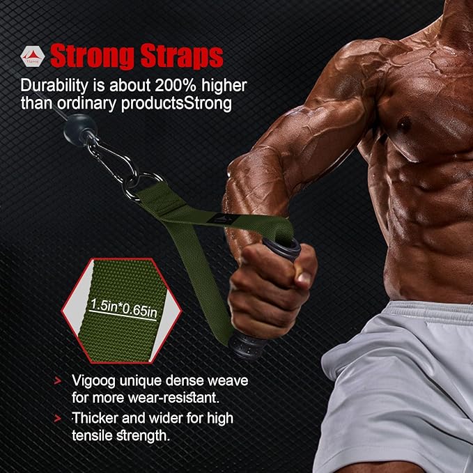 Heavy Duty Gym Workout Handle Attachments - Powerful, Comfortable & Anti-Slip Rubber Exercise Grips for Cable Machines, Pulley Systems and Other Fitness Equipments