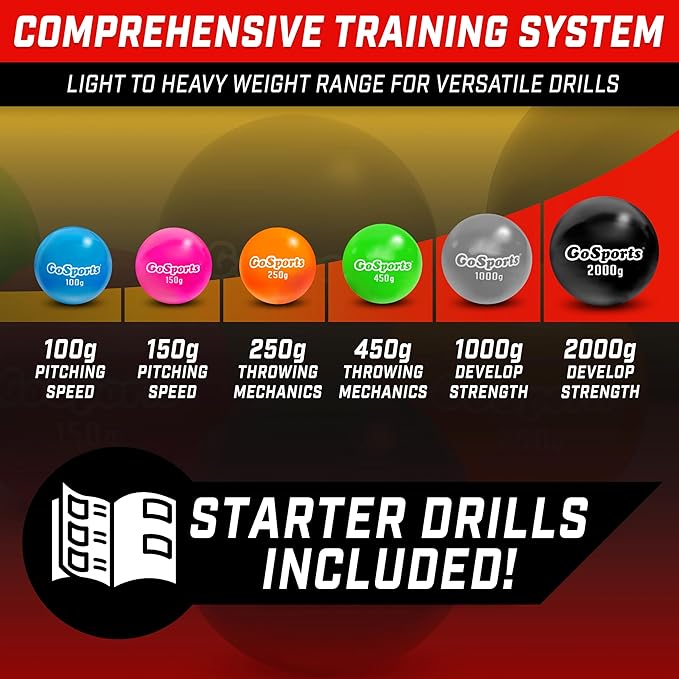 GoSports Plyometric Weighted Balls for Baseball & Softball Training 6 Pack - Choose Pro or Elite Set