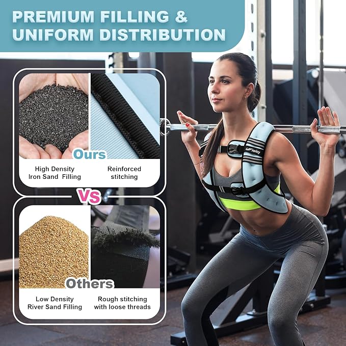 Weighted Vest Woman 5lb/8lb/10lb/12lb/15lb/20lb/25lb/30lb Weight Vest for Women Men, Rucking Vests with Reflective Stripe for Running Workout Walking Strength Training Weight Loss Fitness Weightlifting