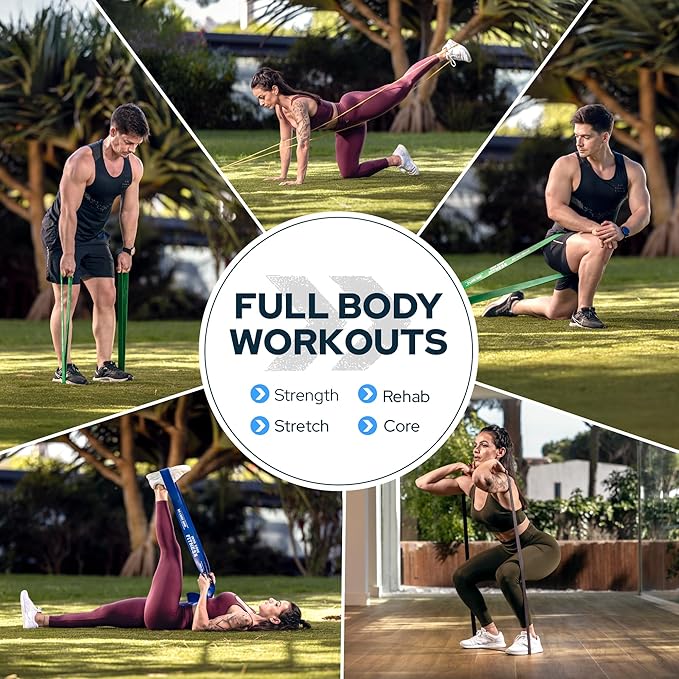 Iron Core Fitness Gym Quality Long Resistance Bands Multi Pack of 5- Loved by Fitness Pros for Group Workouts in Gyms, Boxes, Studios and Bootcamps. Perfect for Pull Ups, Strength Training, Mobility