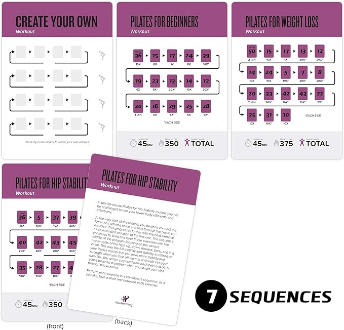 NewMe Fitness Pilates Workout Cards, Instructional Fitness Deck for Women & Men, Beginner Fitness Guide to Training Exercises at Home or Gym