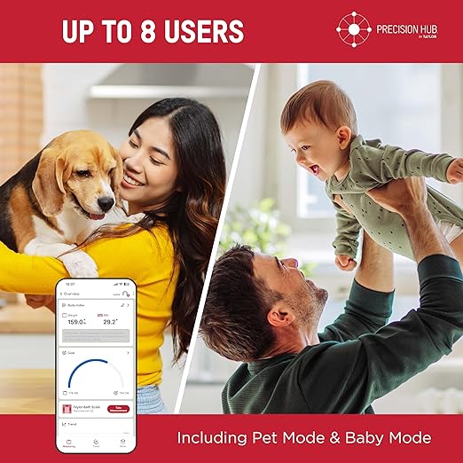 Taylor Smart Bathroom Scale with Precision Hub App, Digital Body Weight Scale, 400 lb Capacity, 8 User Profiles, Smart App Connectivity, Sync to 3rd Party Apps, BMI Tracking, Glass Platform, Charcoal