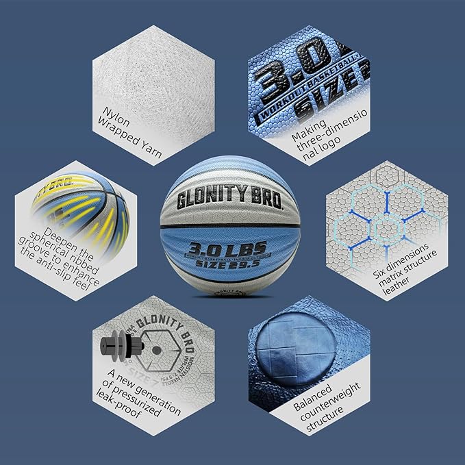 Weighted Basketball Non-Slip 28.5"/29.5", 2.2LBS/3LBS, Outdoor/Indoor Heavy Training Ball, Used to Increase Strength