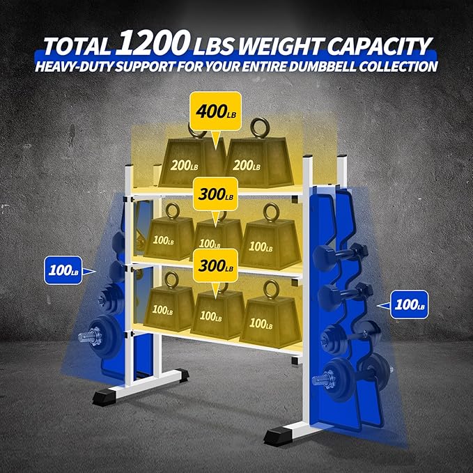 3-Tier Heavy Duty Dumbbell Rack,1200 LBS Capacity,Double-Side Extension Holder for Dumbbells & Kettlebells Home Gym Storage Rack