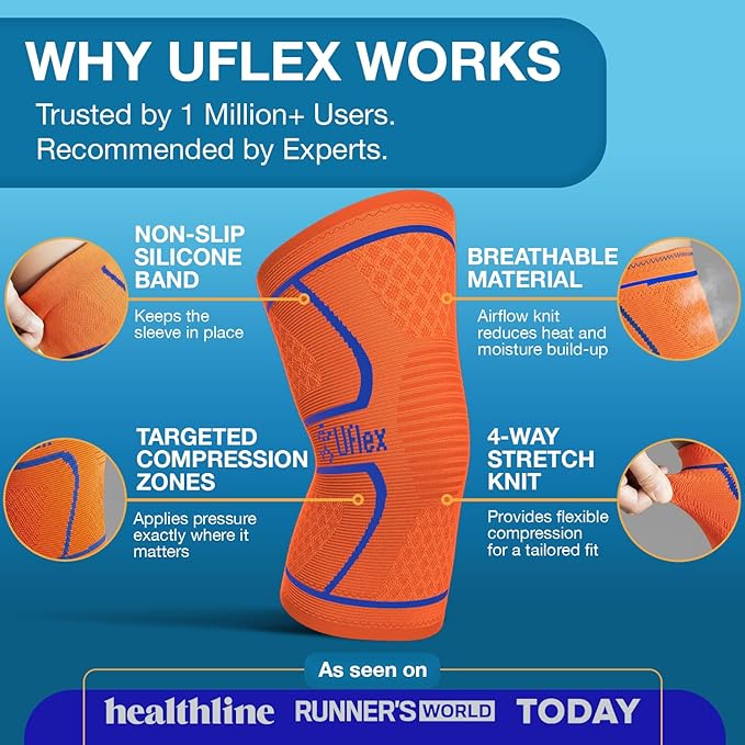 UFlex Athletics Knee Brace for Men and Women Knee Compression Sleeve Support for Arthritis Joint Pain Relief, Workout, Swelling, Sports, Circulation, Running, Recovery Support for ACL & Meniscus Tear
