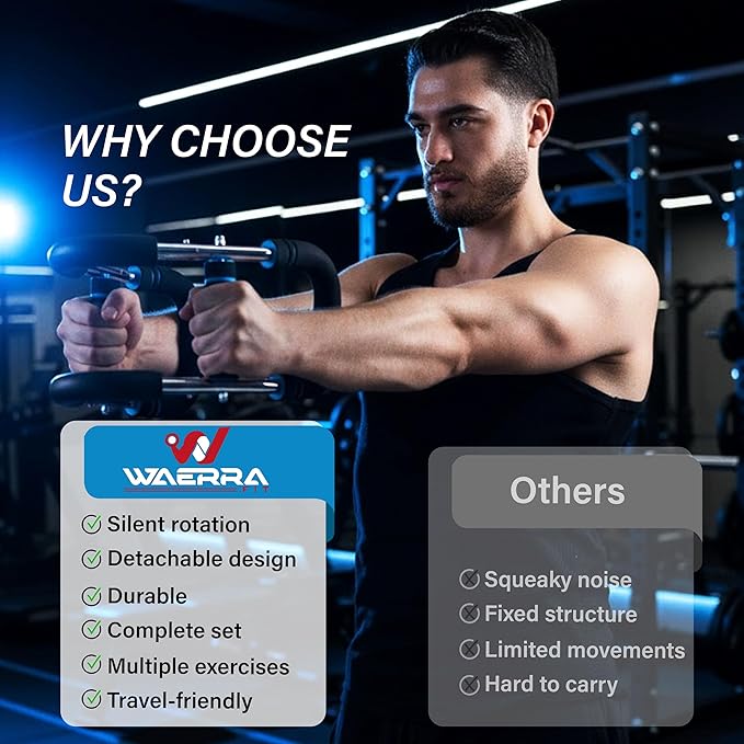 Adjustable Twister Arm Trainer – Modular Upper Body Resistance Trainer for Home Workouts, Multiple Resistance Options Available, with Grip & Finger Training Tools and Carry Bag