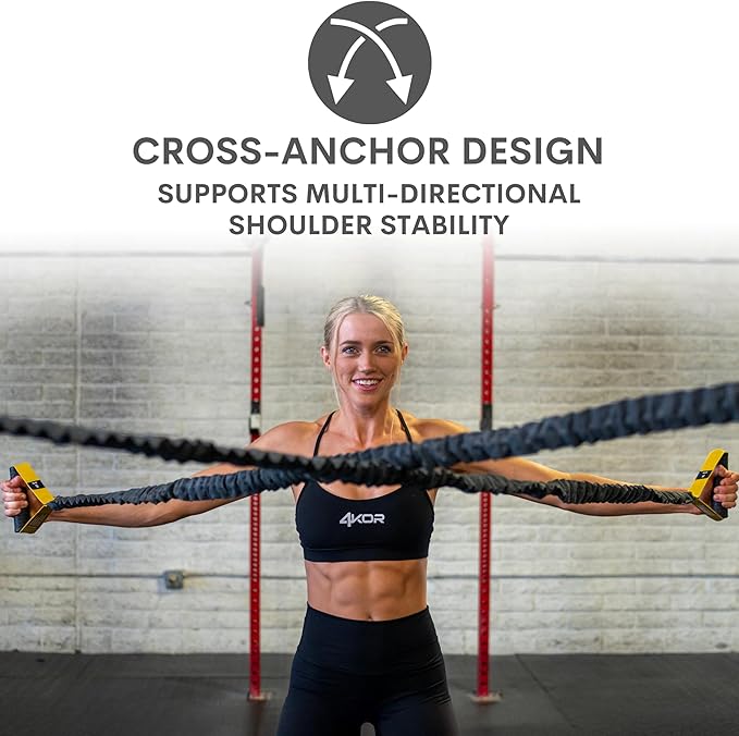 Resistance Cords - Cross Anchored Shoulder Exercise Bands - Ideal for Dynamic Warmups and Physical Rehab - One Pair of Cords - 4KOR Fitness