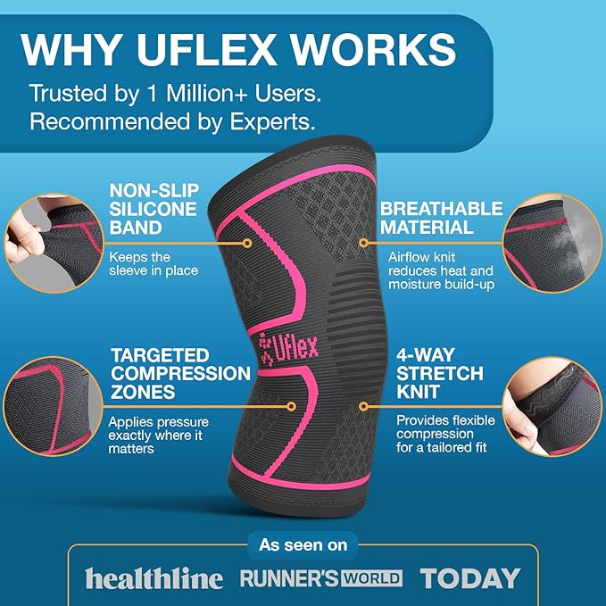 UFlex Athletics Knee Brace for Men and Women Knee Compression Sleeve Support for Arthritis Joint Pain Relief, Workout, Swelling, Sports, Circulation, Running, Recovery Support for ACL & Meniscus Tear