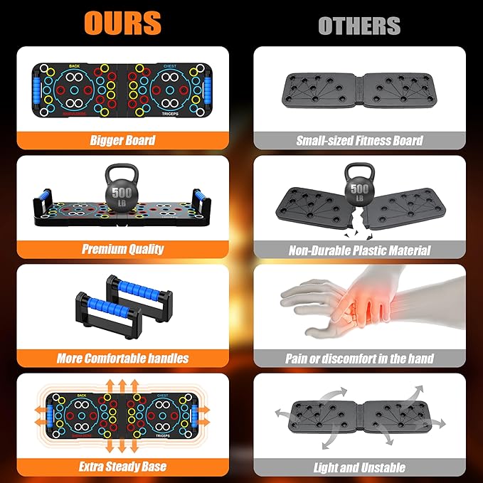 IUT Solid Push Up Board 15 in 1 Home Workout Equipment Multi-Functional Pushup Stands System Fitness Floor Chest Muscle Exercise Professional Equipment Burn Fat