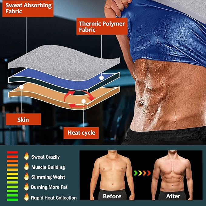 Sauna Vest for Men Waist Trainer, Sleeveless Mens Sweat Sauna Suit Shirt Compression Tank Top