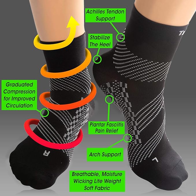 TechWare Pro Plantar Fasciitis Socks - Ankle Compression Socks for Women & Men. Achilles Tendonitis Brace & Foot Arch Support