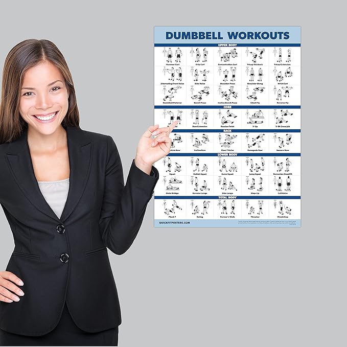 Palace Learning 2 Pack Dumbbell Workouts and Kettlebell Exercise Poster Set - Laminated 2 Chart Set - Dumbbell Exercise Routine & Kettle Bell Workouts [LIGHT] (LAMINATED, 18” x 24”)
