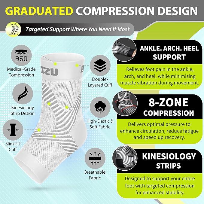 BLITZU Compression Socks for Plantar Fasciitis, Achilles Tendonitis, Arthritis Relief, Ankle Brace Compression Sleeve with Foot Arch Support, Ankle Wrap for Women, Men, Swelling & Heel Pain White S-M