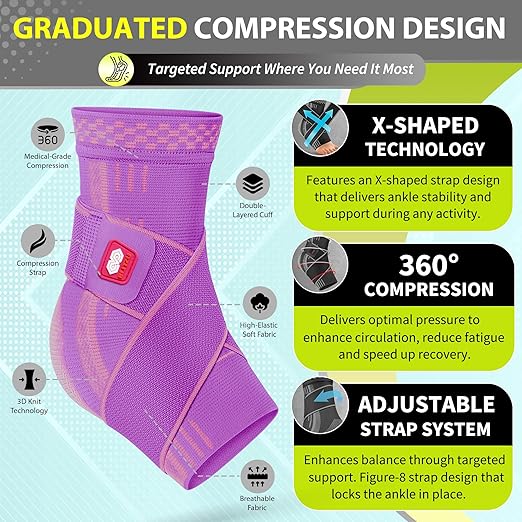 BLITZU Ankle Brace for Women, Men, Plantar Fasciitis Relief, Achilles Tendonitis Brace for Sprained Foot, Ankle Compression Sleeve with Strap Purple L