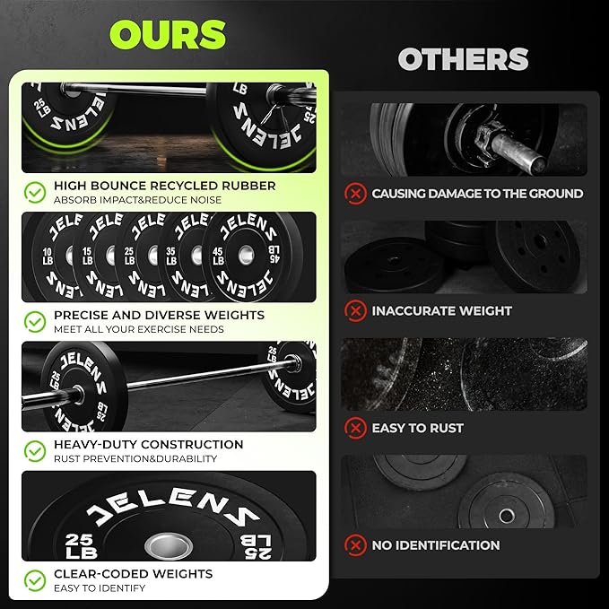 JELENS C21 Power Cage, 2000LBS Multi-Function Power Rack with Independent Dual Pulley System, All-in-One Squat Rack for Cable Crossover, Home Gym Workout Machine