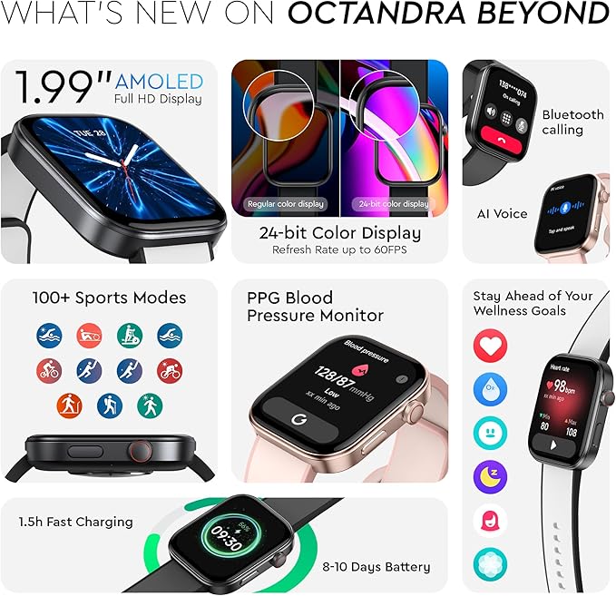 OCTANDRA Beyond VeryFit Smart Watch for Men Women 1.99" AMOLED Screen AI Voice 3ATM Fitness Tracker Watch Heart Rate/Blood Pressure/Oxygen Saturation/Stress/Step/Sleep Monitor (GTX12) (Pink)