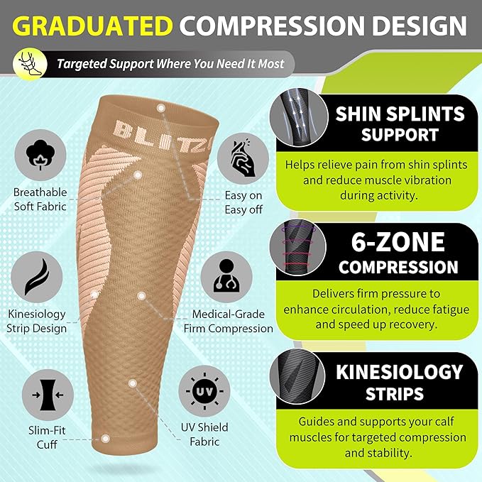 BLITZU Calf Compression Sleeve for Men & Women Footless Compression Socks Support Runners Leg Sleeve Shin Splints Pain Relief