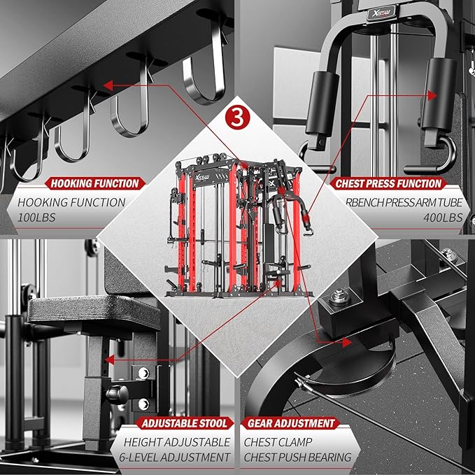 Smith Machine with Cable Crossover System, Multi-Function Power Cage Squat Rack for Home Gym, Power Rack and Packages Weight Sets.
