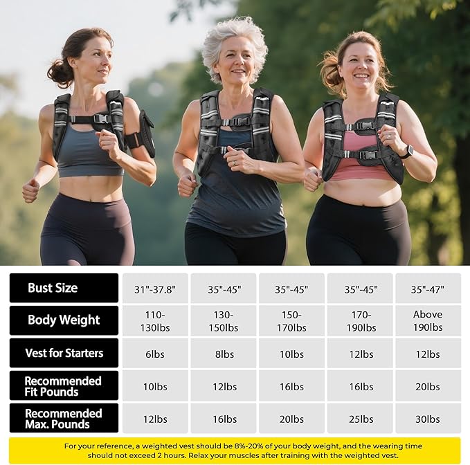 PACEARTH Weighted Vest,6lb/8lb/10lb/12lb/16lb/20lb/25lb/30lb Weight Vest with Reflective Stripe, Body Weight Vests for Women, Men, Weight Loss Workout, Strength Training, Running, Walking, Jogging