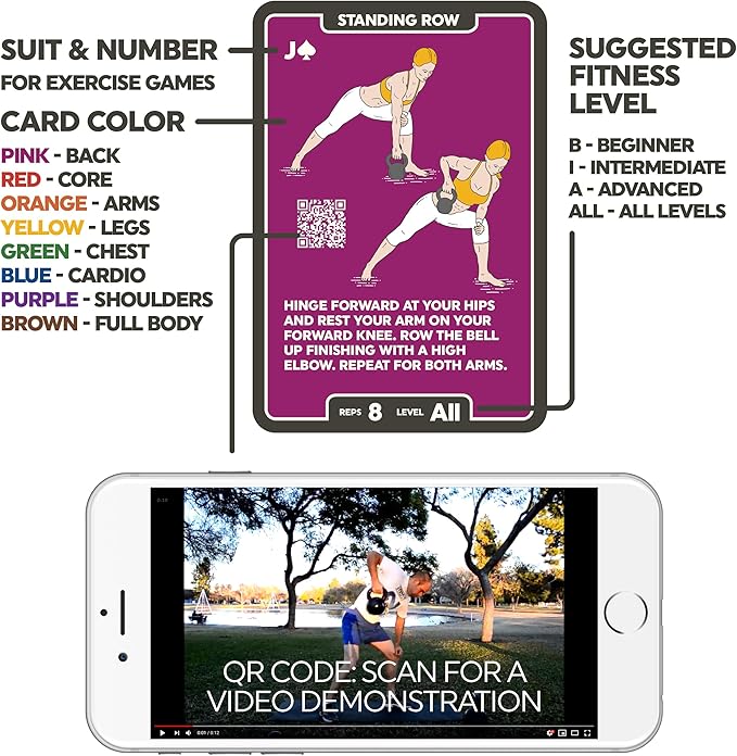 Stack 52 Kettlebell Exercise Cards. Workout Playing Card Game. Video Instructions Included. Learn Kettle Bell Moves and Conditioning Drills. Home Fitness Training Program. (2019 Updated Deck)