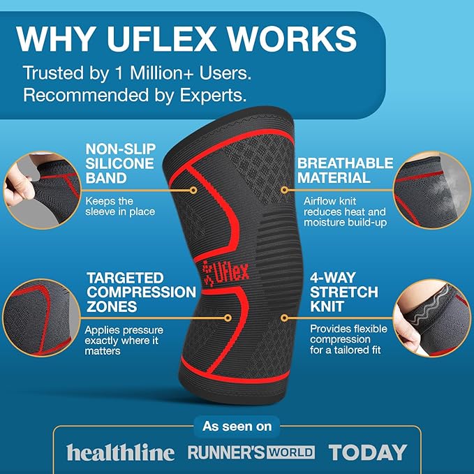 UFlex Athletics Knee Brace for Men and Women Knee Compression Sleeve Support for Arthritis Joint Pain Relief, Workout, Swelling, Sports, Circulation, Running, Recovery Support for ACL & Meniscus Tear