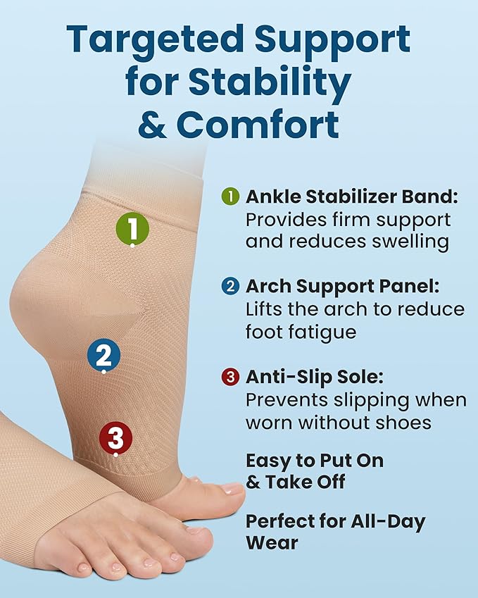 KEMFORD Ankle Compression Sleeve - 1-Pair, Plantar Fasciitis Braces - Open Toe Compression Socks for Swelling, Sprain, Neuropathy, Arch Support for Men and Women