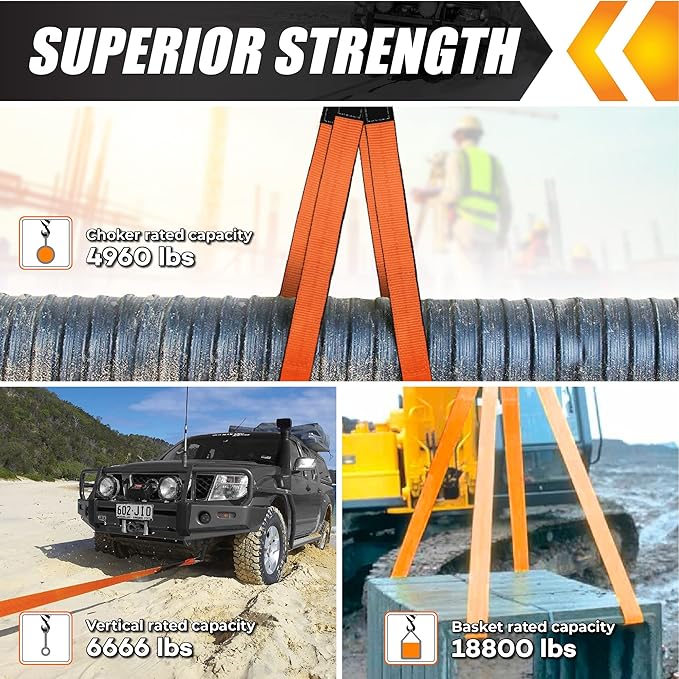 2 Pack 2”x7FT Super Sturdy Lift Sling Strap, 18800 Pound Capacity Heavy Duty Eye-Eye Nylon for Hoist, 2-Ply Twist Polyester Rigging, Tree Saver Recovery Web Sling Winch