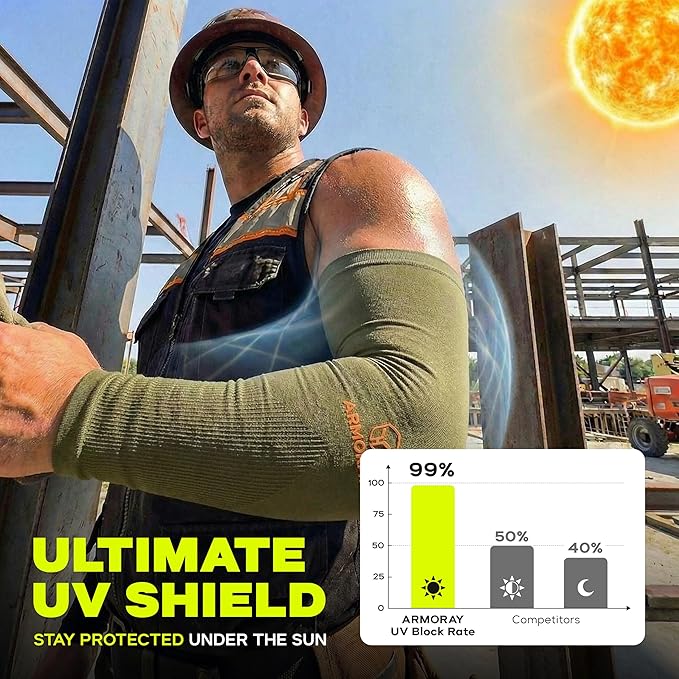 ARMORAY Arm Sleeves for Men and Women - UV Sun Protection Cooling Compression - Tattoo Cover Up Sleeve for Daily Wear & Work