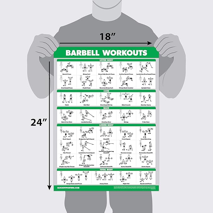 Palace Learning 3 Pack - Barbell Workout Posters Volume 1 & 2 + Stretching Exercise Chart - Set of 3 Posters