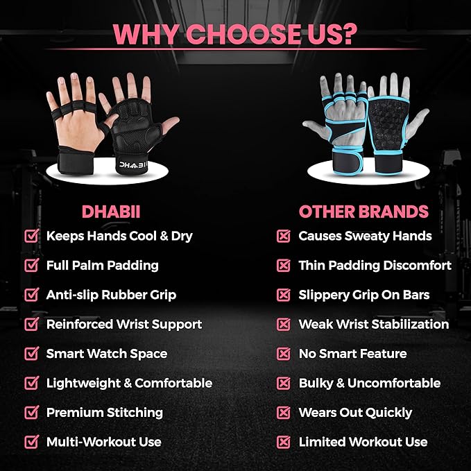 Workout Gloves for Men & Women, Smartwatch Compatible Ventilated Gym Gloves with Wrist Wrap Support, Breathable Weight Lifting Gloves for Fitness, Training & Cycling with Excellent Grip