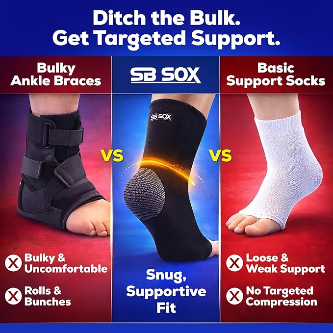 SB SOX Ankle Compression Sleeve for Men and Women (1 Pair) - Ankle Brace Support Stabilizer for Sprained Ankle, Achilles Tendonitis, Sports