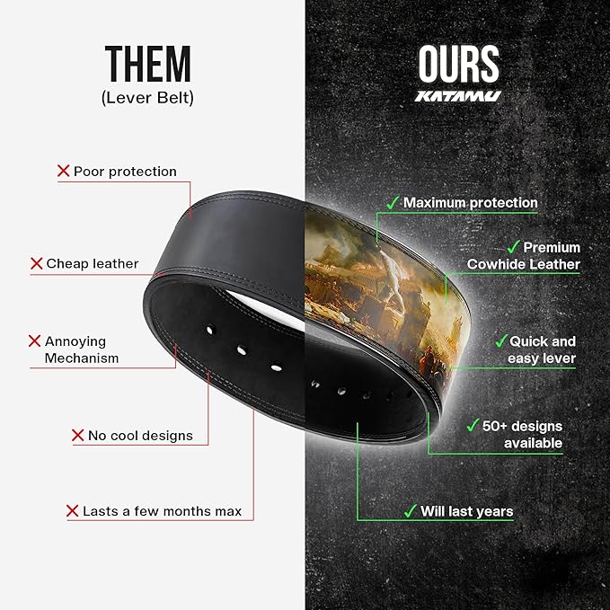 Katamu Premium Leather Lever Weightlifting Belt – Secure Steel Lever, Powerlifting Support for Deadlifts, Squats & Heavy Lifts